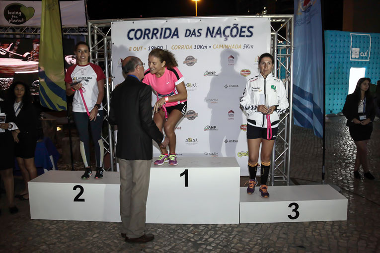 Corrida das Nações