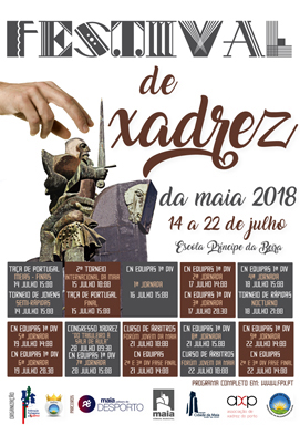 Capital do xadrez