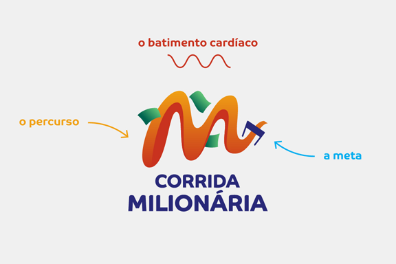 Corrida Milionária