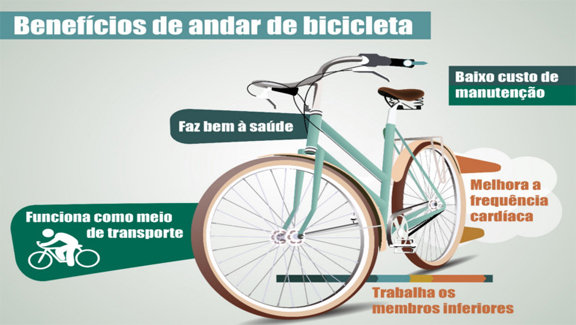 Sedentário