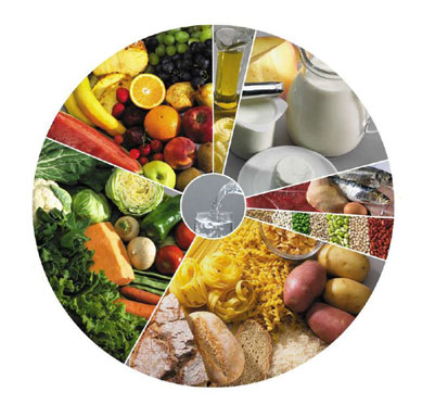 alimentos