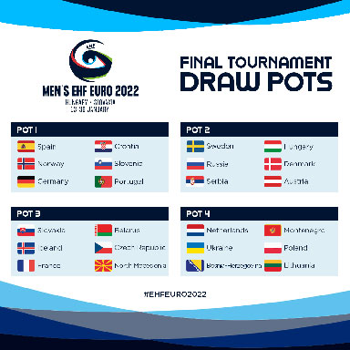 EHF Euro 2022