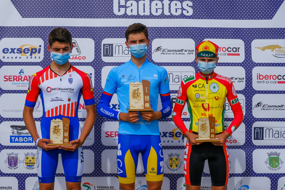 Tiago Santos