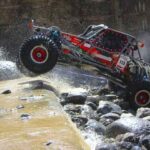 CISET 4×4 NA MADEIRA PARA UMA JORNADA INTENSA