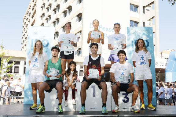 IPO PORTO